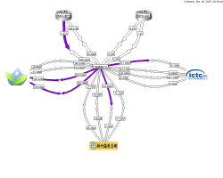 縣市網中心虛擬線路流量圖